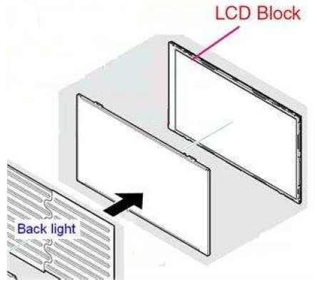 decomposition ecran lcd